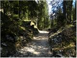 Planina Blato - Planina Viševnik